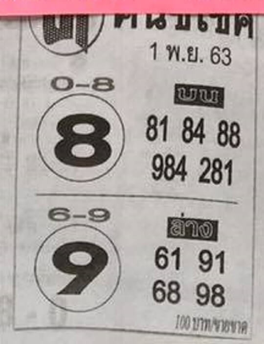 หวยคนชี้โชค 1/11/63