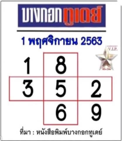 หวยบางกอกทูเดย์ 1/11/63