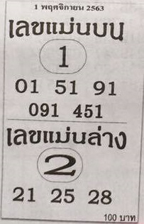 เลขแม่นบน แม่นล่าง 1/11/63