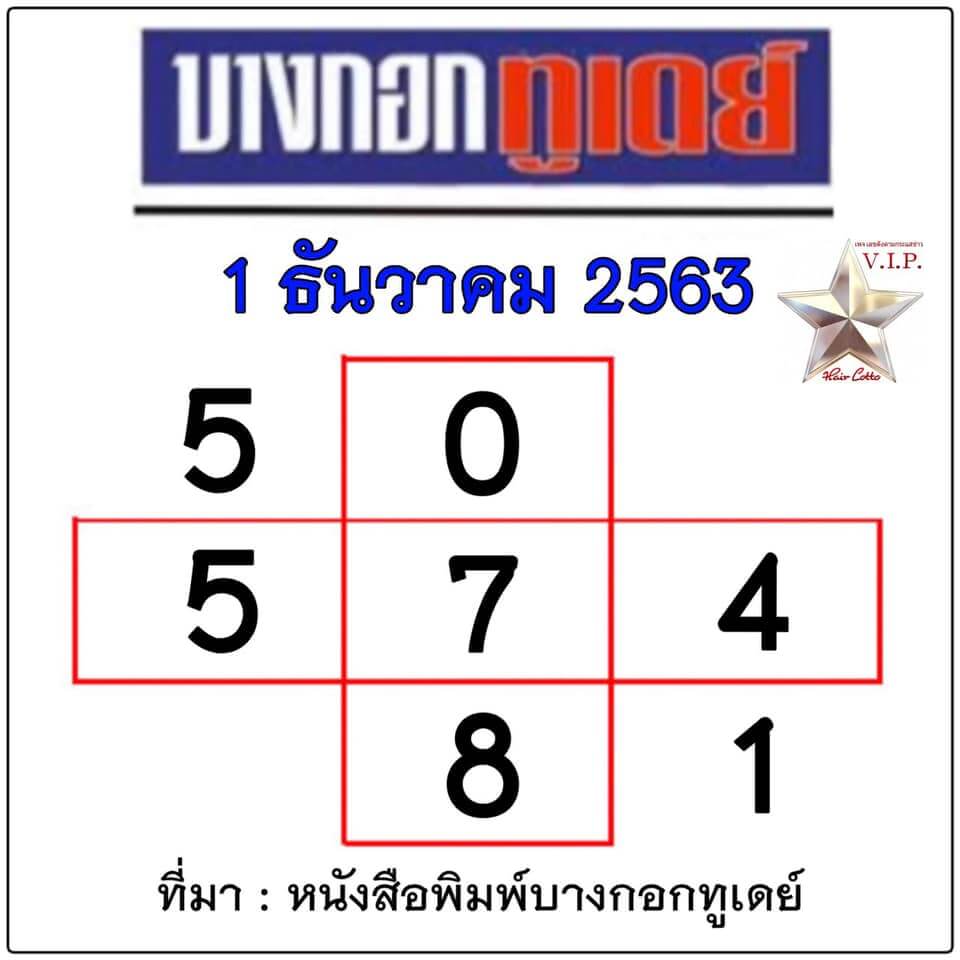 หวยบางกอกทูเดย์ 1/12/63