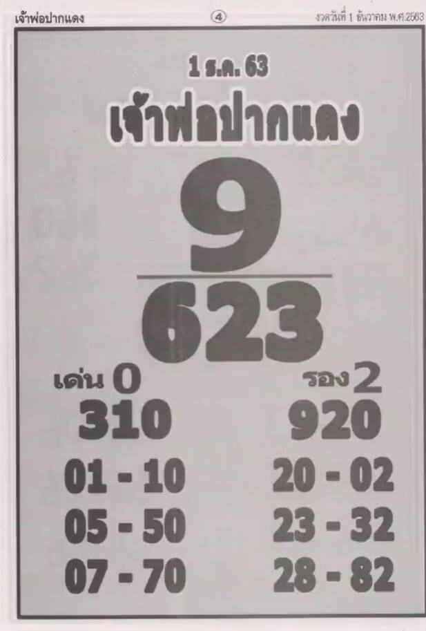 หวยเจ้าพ่อปากแดง 1/12/63