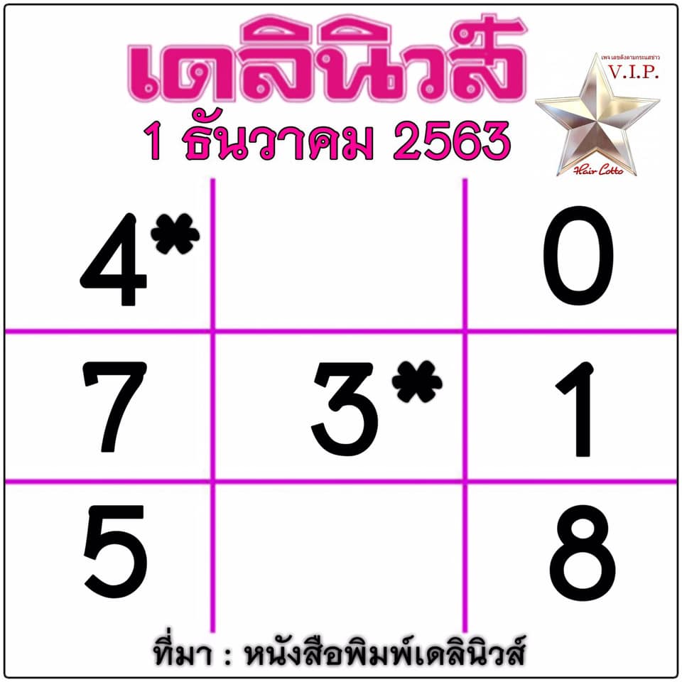 หวยเดลินิวส์ 1/12/63