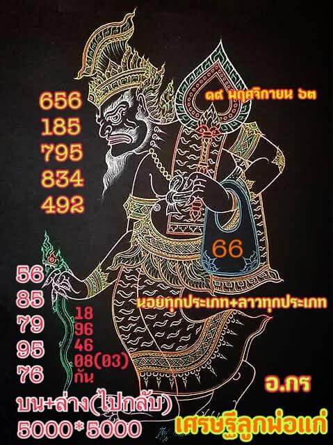 แนวทางหวยลาว 19/11/63 ชุดที่8