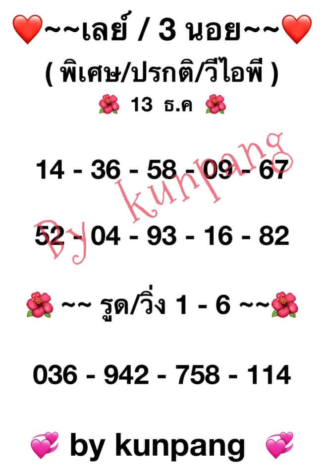 แนวทางหวยมาเลย์ 13/12/63 ดูหวยมาเลเซียน รวมเลขเด็ดหวย ...