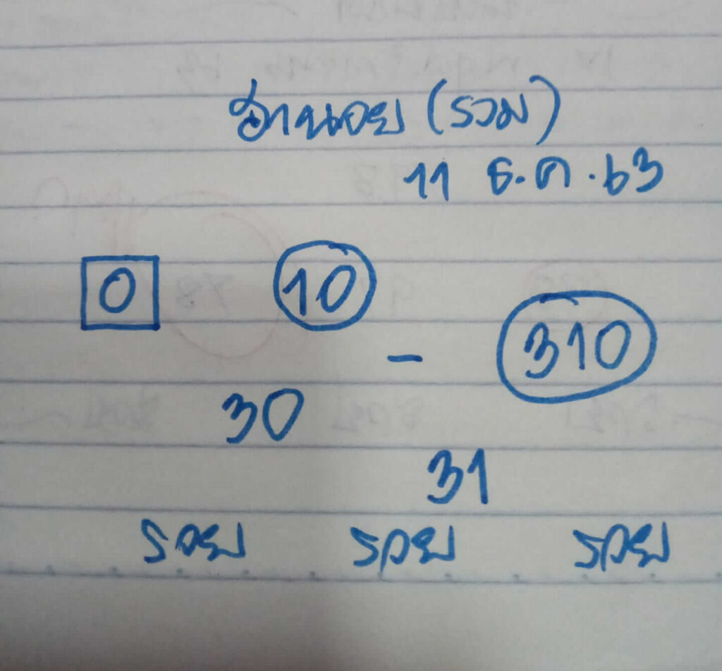 แนวทางหวยฮานอย 11/12/63 ชุดที่10