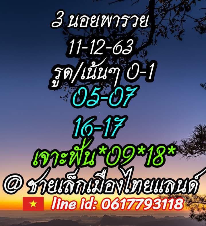 แนวทางหวยฮานอย 11/12/63 ชุดที7