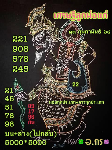 แนวทางหวยลาว 11/3/64 ชุดที่13