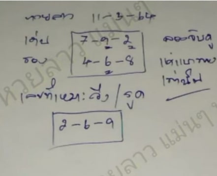 แนวทางหวยลาว 11/3/64 ชุดที่7