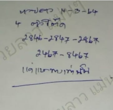 แนวทางหวยลาว 11/3/64 ชุดที่8