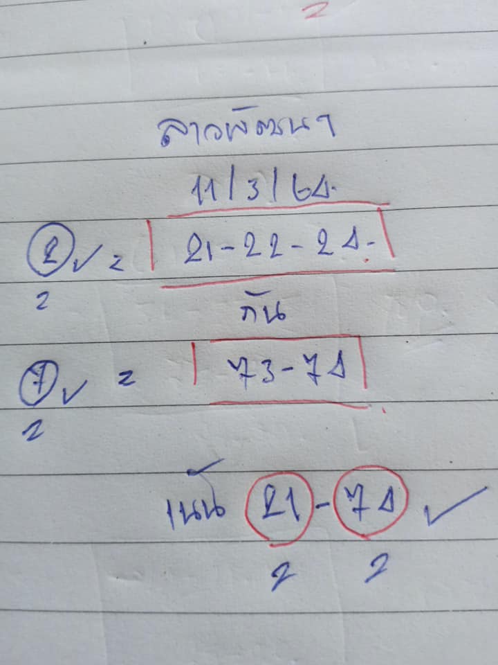 แนวทางหวยลาว 11/3/64 ชุดที่10