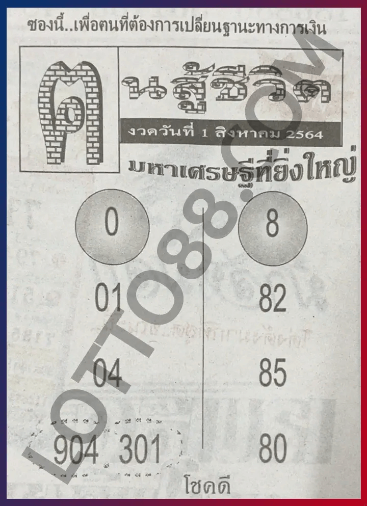 หวยคนสู้ชีวิต 1/8/64