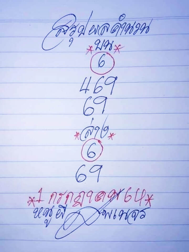  เลขเด็ด