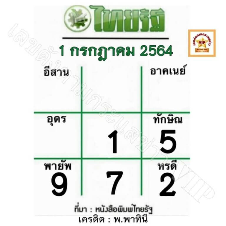  หวยไทยรัฐ