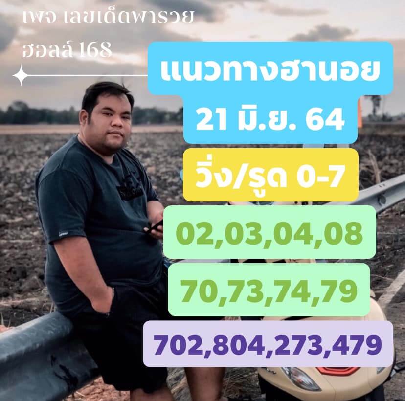 แนวทางหวยฮานอย 21/6/64 ชุดที่6