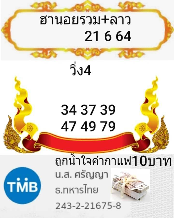 แนวทางหวยฮานอย 21/6/64 ชุดที่8