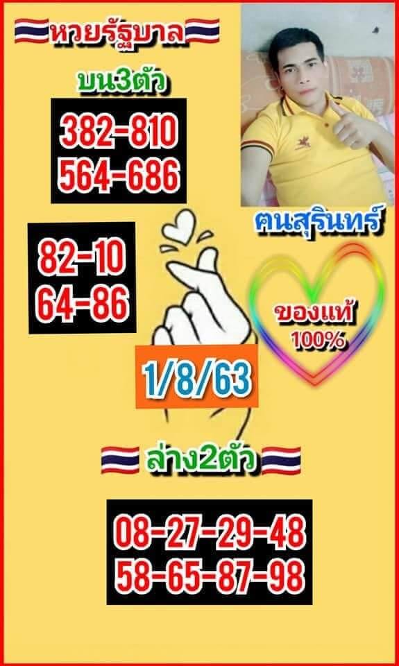 หวยคนสุรินทร์ 1/8/64