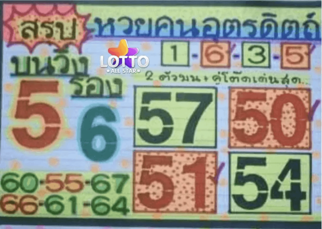 หวยคนอุตรดิตถ์ 16/8/64