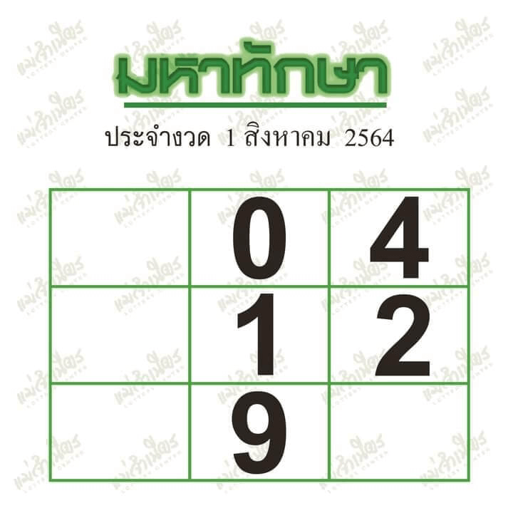 หวยมหาทักษา 1/8/64