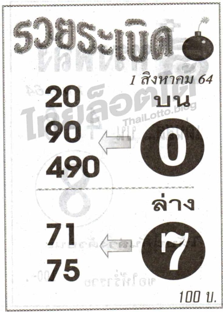 หวยรวยระเบิด 1/8/64