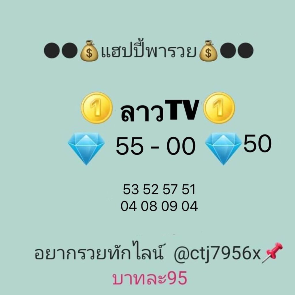 แนวทางหวยลาว 11/2/65 ชุดที่ 13