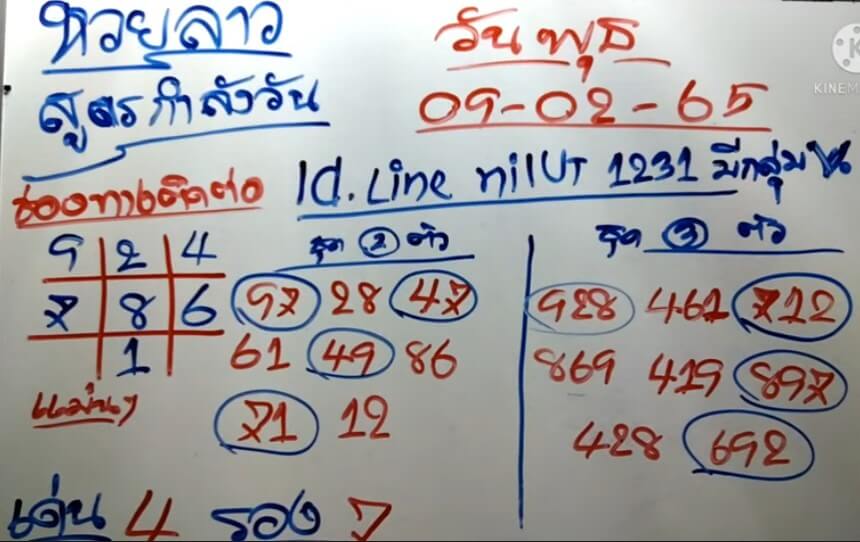 แนวทางหวยลาว 9/2/65 ชุดที่ 1