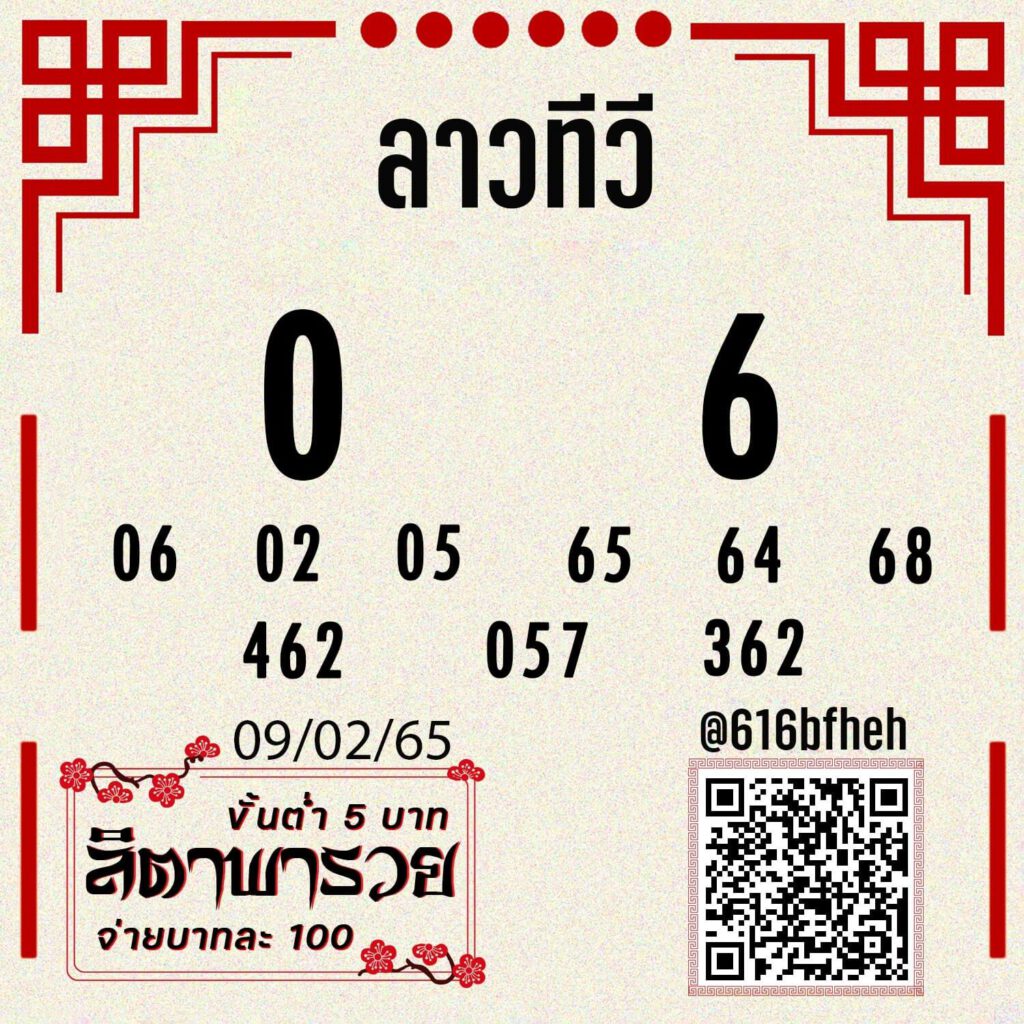 แนวทางหวยลาว 9/2/65 ชุดที่ 15