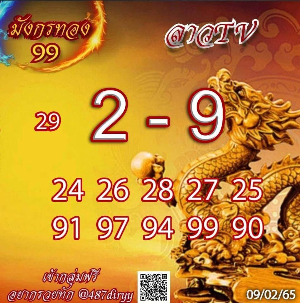 แนวทางหวยลาว 9/2/65 ชุดที่ 7