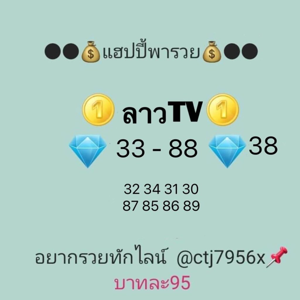 แนวทางหวยลาว 9/2/65 ชุดที่ 9