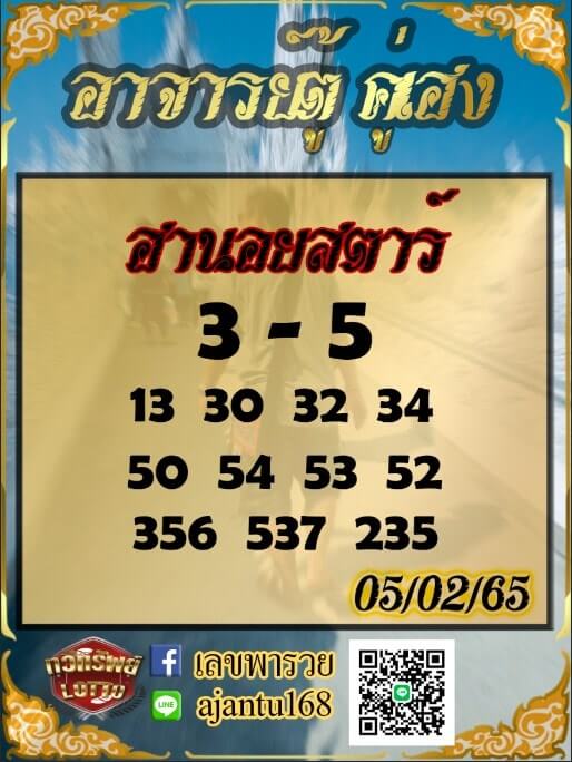 แนวทางหวยฮานอย 5/2/65 ชุดที่ 15