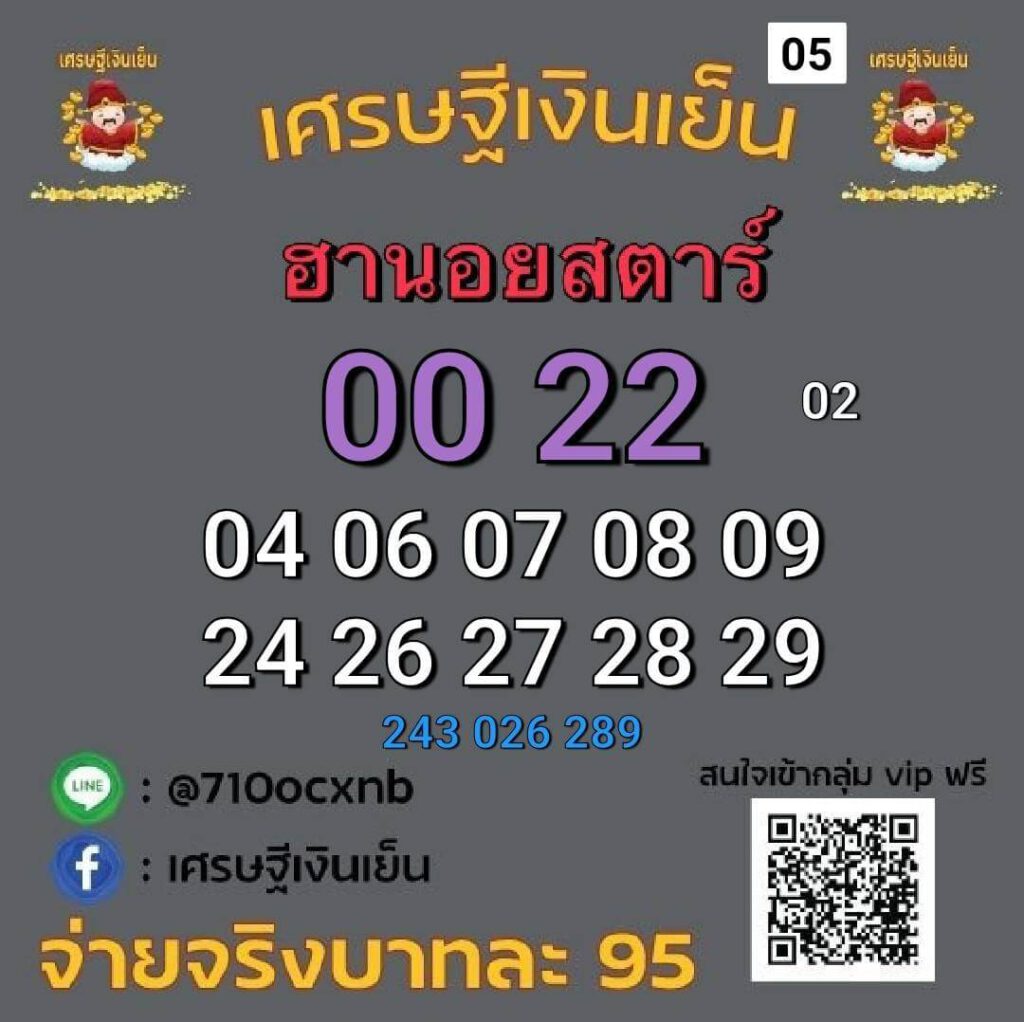 แนวทางหวยฮานอย 5/2/65 ชุดที่ 17