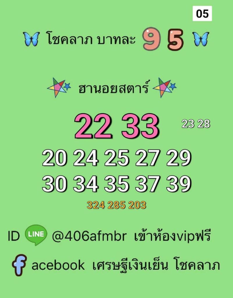 แนวทางหวยฮานอย 5/2/65 ชุดที่ 18