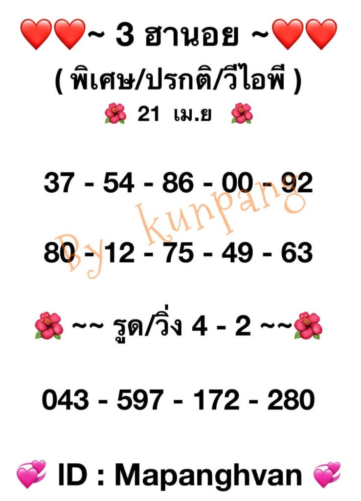 แนวทางหวยฮานอย 21/4/65 ชุดที่ 1