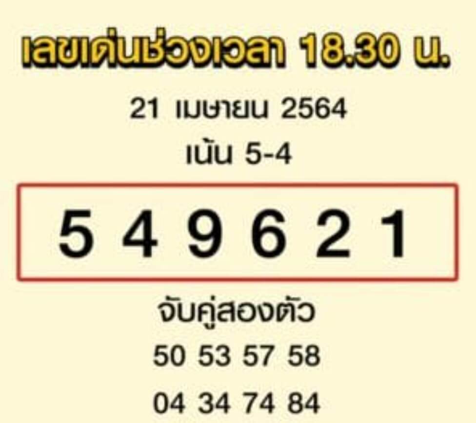 แนวทางหวยฮานอย 21/4/65 ชุดที่ 12