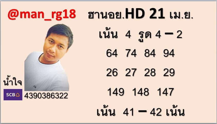 แนวทางหวยฮานอย 21/4/65 ชุดที่ 9