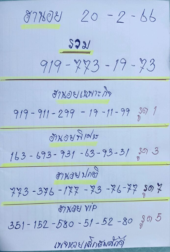 แนวทางหวยฮานอย 20/2/66 ชุดที่ 14