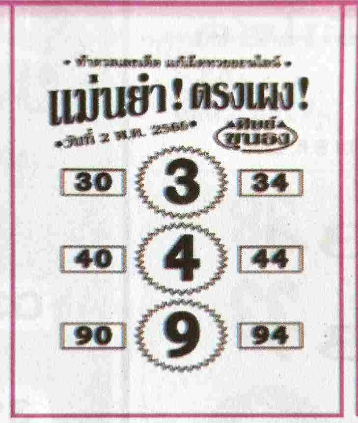 ӵç༧ 2/5/66