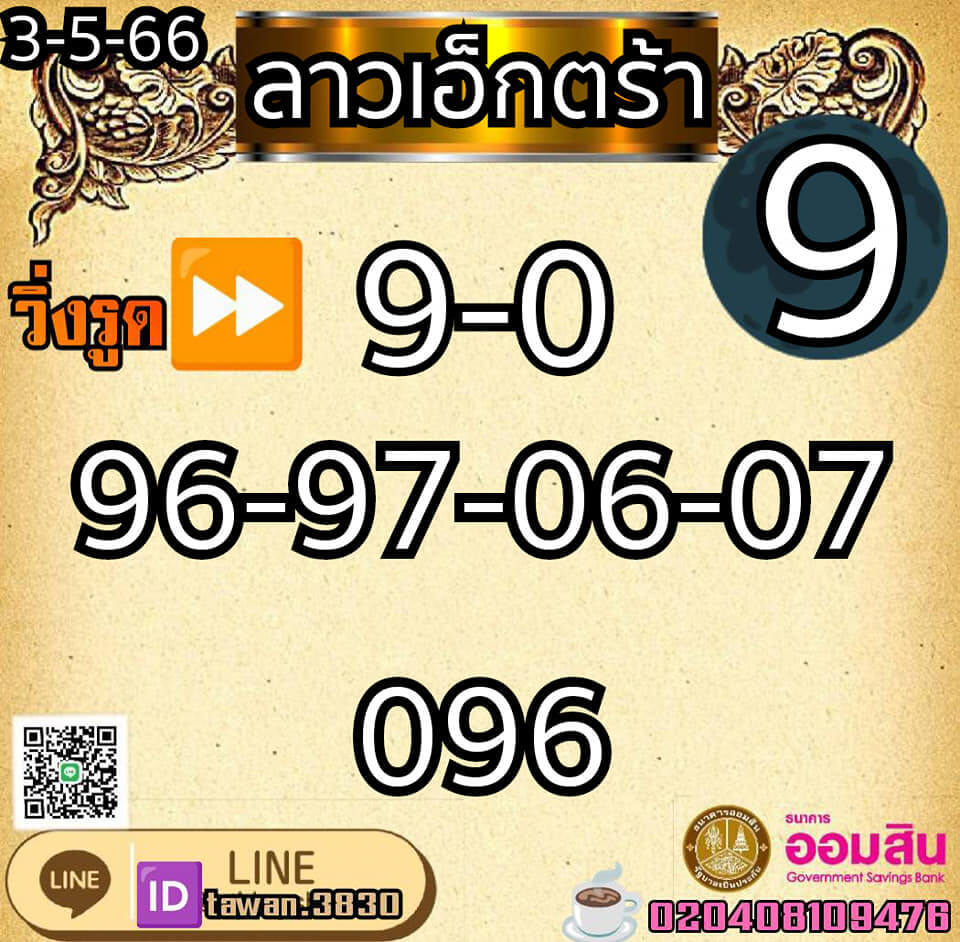 แนวทางหวยลาว 3/5/66 ชุดที่ 10