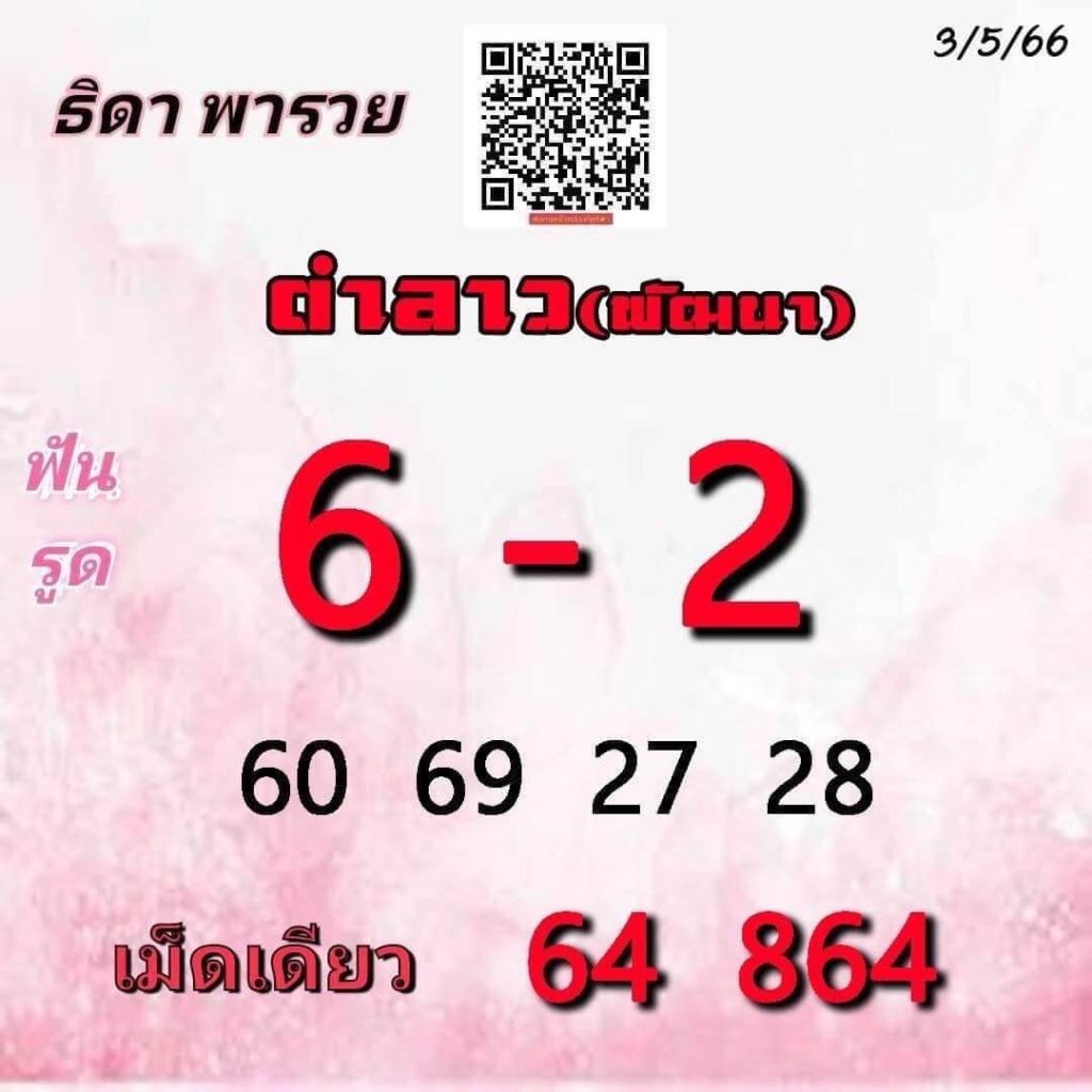 แนวทางหวยลาว 3/5/66 ชุดที่ 3