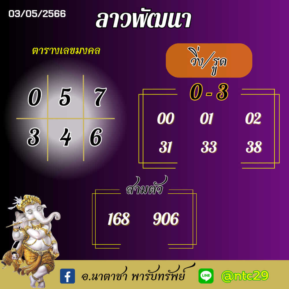 แนวทางหวยลาว 3/5/66 ชุดที่ 4