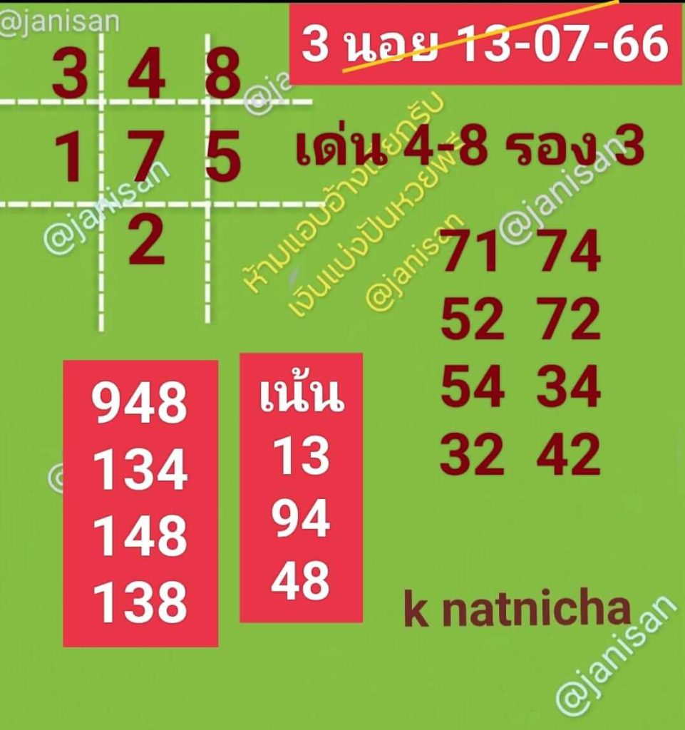 แนวทางหวยฮานอย 13/7/66 ชุดที่ 7