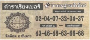 หวยตําราเรียงเบอร์ 16/4/67