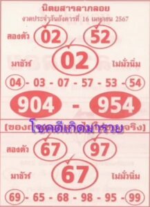 หวยลาภลอย 16/4/67