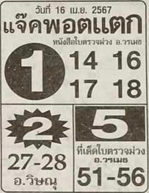 หวยแจ๊คพอตแตก 16/4/67