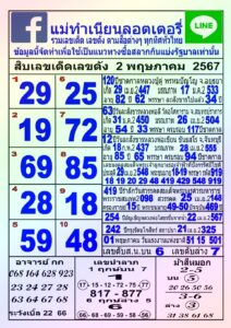 หวยแม่ทำเนียน 2/5/67