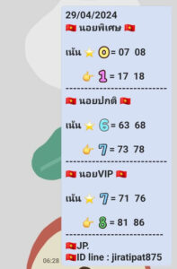 แนวทางหวยฮานอย 29/4/67 ชุดที่ 10