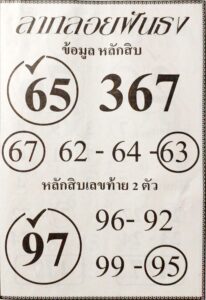 หวยลาภลอยฟันธง 1/6/67