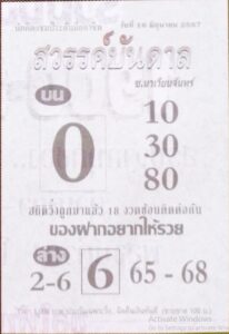 หวยสวรรค์บันดาล 16/6/67