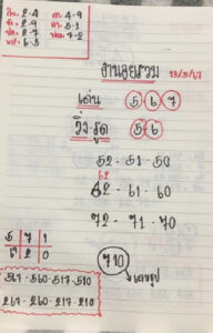 แนวทางหวยฮานอย 13/5/67 ชุดที่ 8