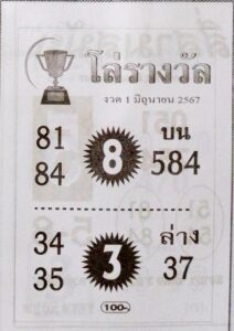 หวยโล่รางวัล 1/6/67