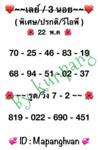 แนวทางหวยมาเลย์ 22/5/67 ชุดที่ 7